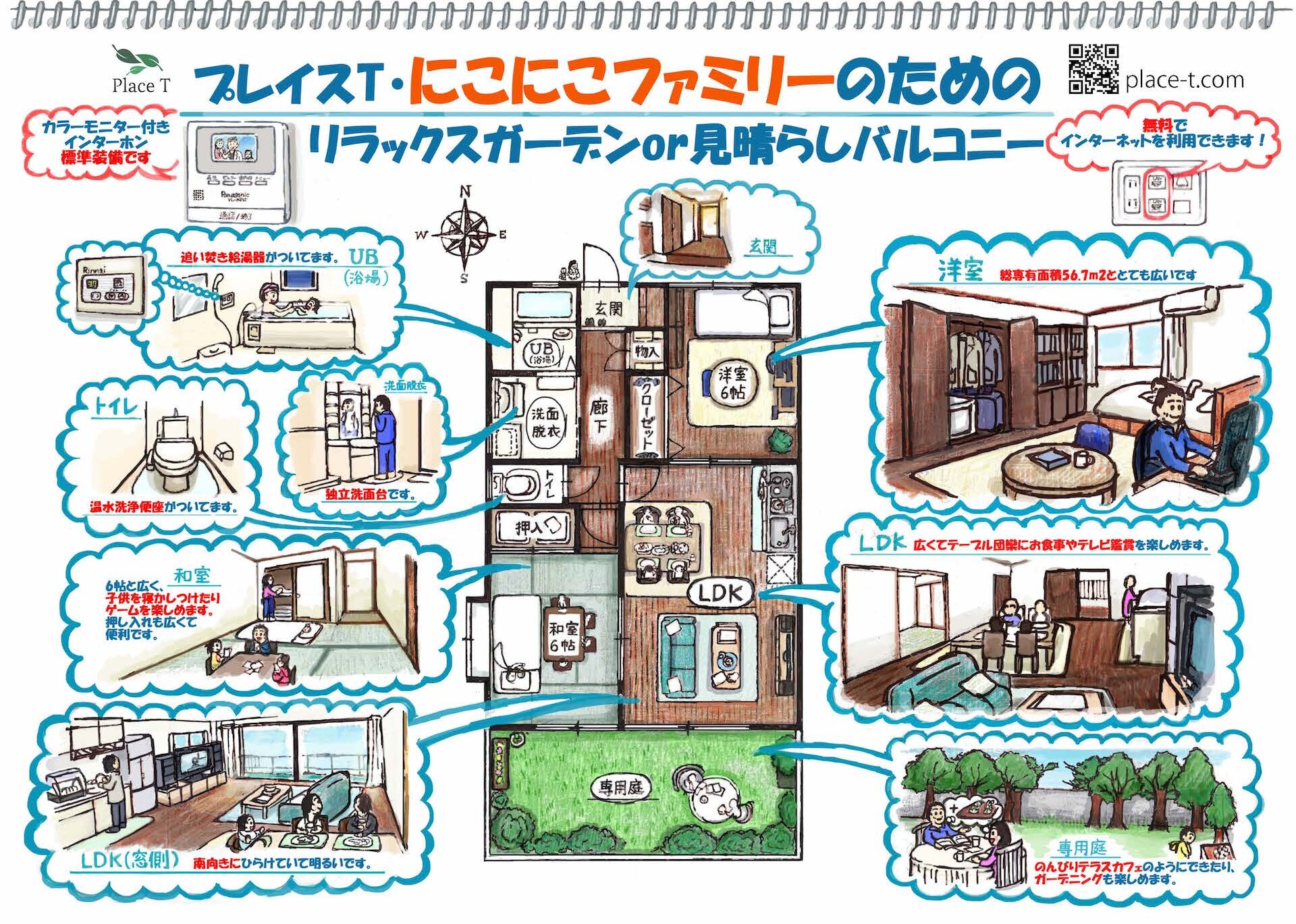 お部屋案内